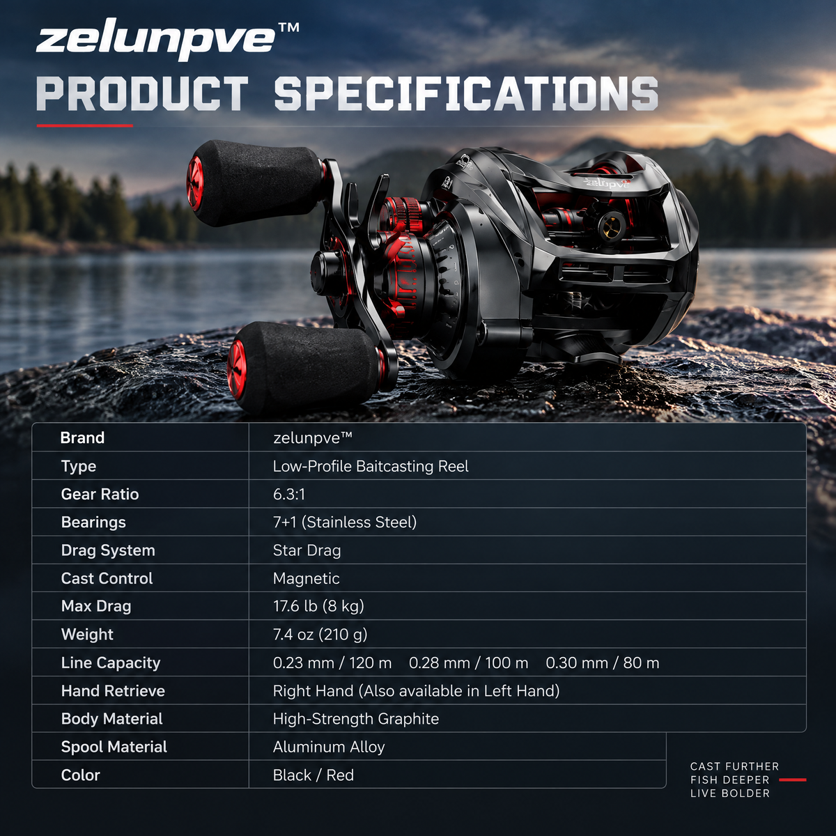 zelunpve™ Low-Profile Baitcasting Reel, 6.3:1 Gear Ratio, Magnetic Cast Control & Star Drag