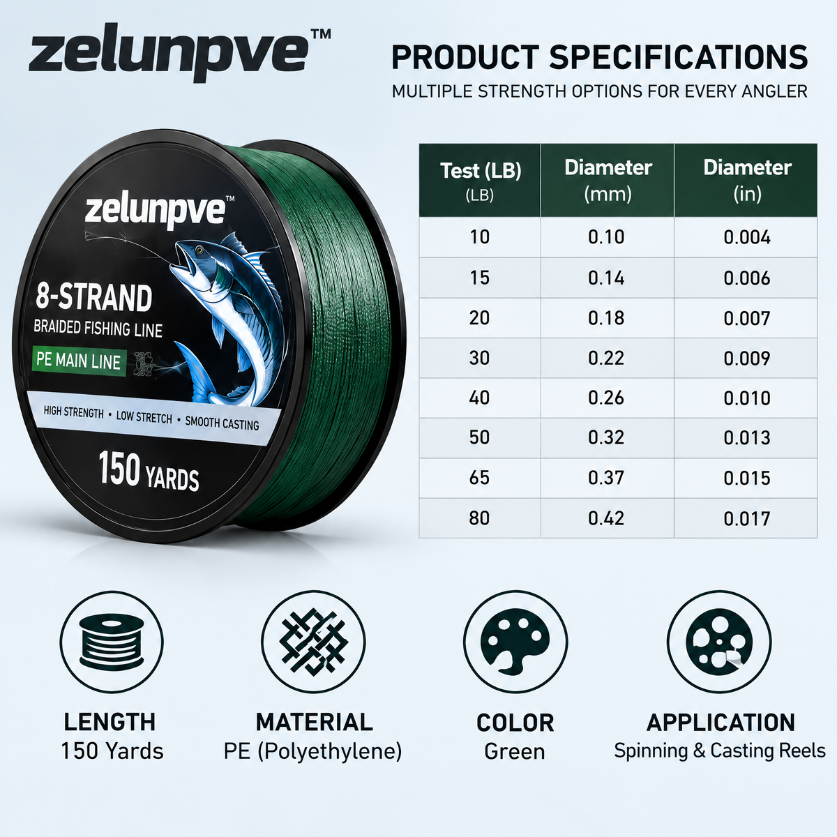zelunpve™ 8-Strand Braided Fishing Line, 150-Yard Spool, PE Main Line for Spinning & Casting Reels